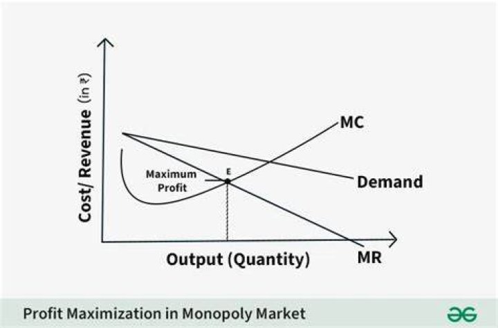 IPP Code 020001: Unlocking the Mystery and Maximizing Its Potential