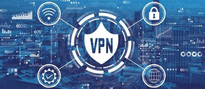 [iuiu, UIU, & More]: Your Quick Guide to VPNs, Universities, and IU
