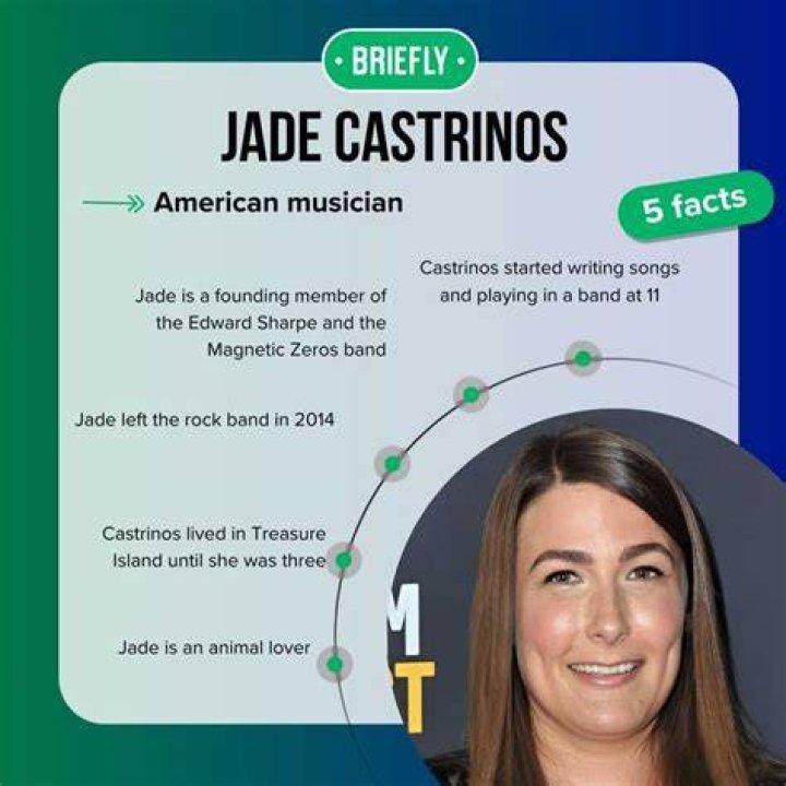 Jade Castrinos Drugs: Unraveling the Truth Behind the Headlines
