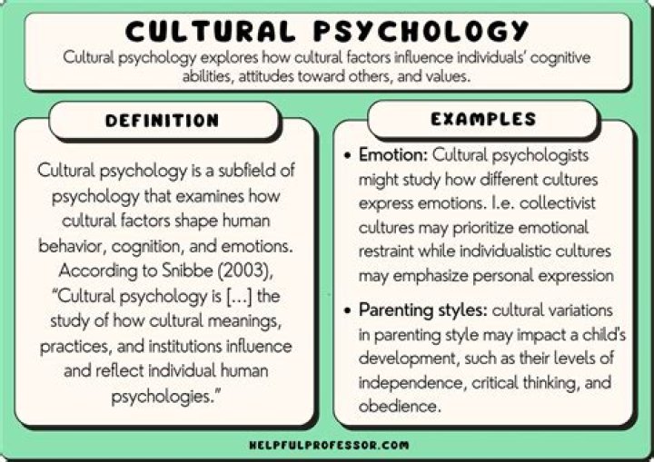 Jerking Off To Celebs: A Deep Dive Into Fantasies, Psychology, and Cultural Impact