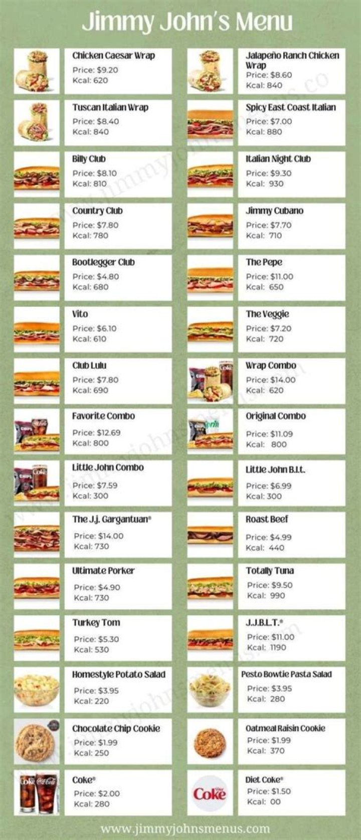Jimmy John's Calories Calculator: Your Ultimate Guide to Counting Calories