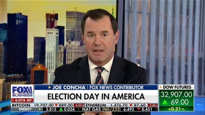 Joe Concha: Fox News Contributor & The Hill Columnist - Latest Updates