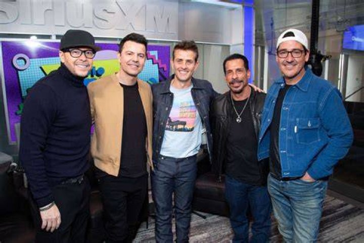 Jordan Knight's Personal Life: A Closer Look into the Heart of New Kids on the Block