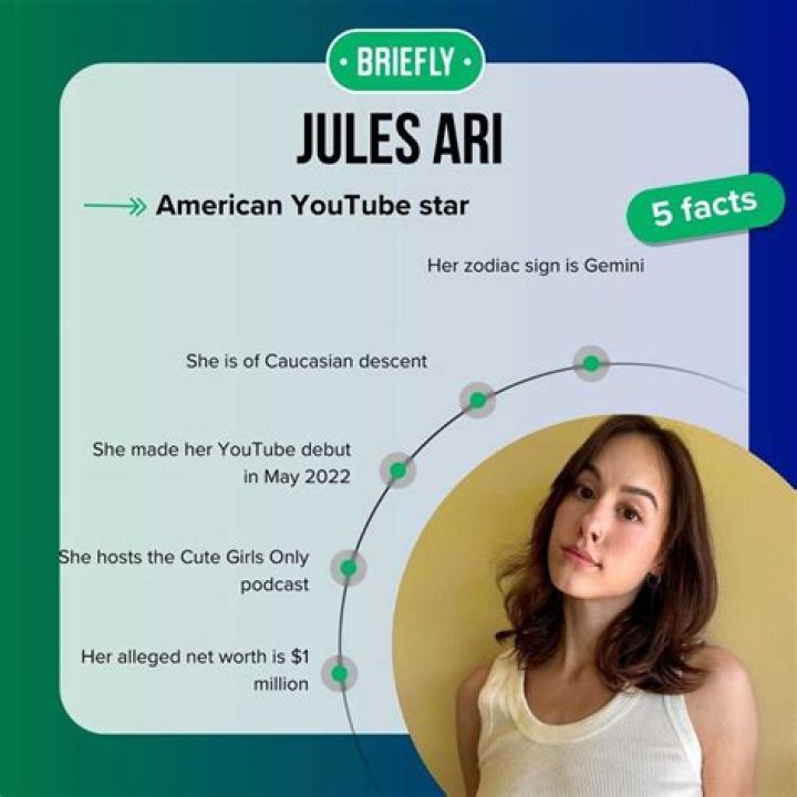 Jules Ari: Unveiling the YouTube Star's Journey | [Info & Bio]