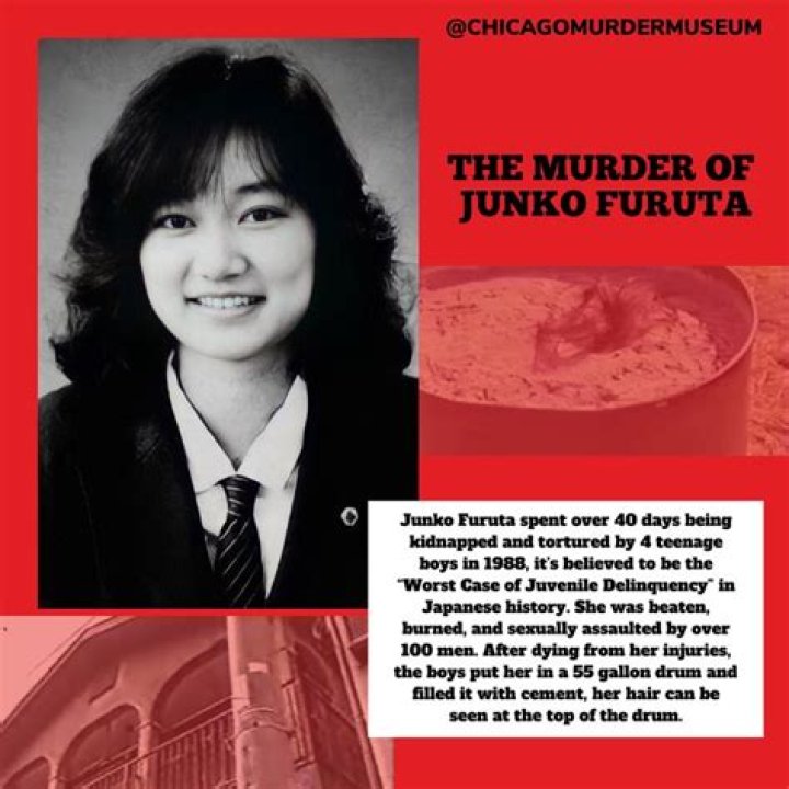 Junko Furuta Case: A Deep Dive into the Horrific Crime & Aftermath