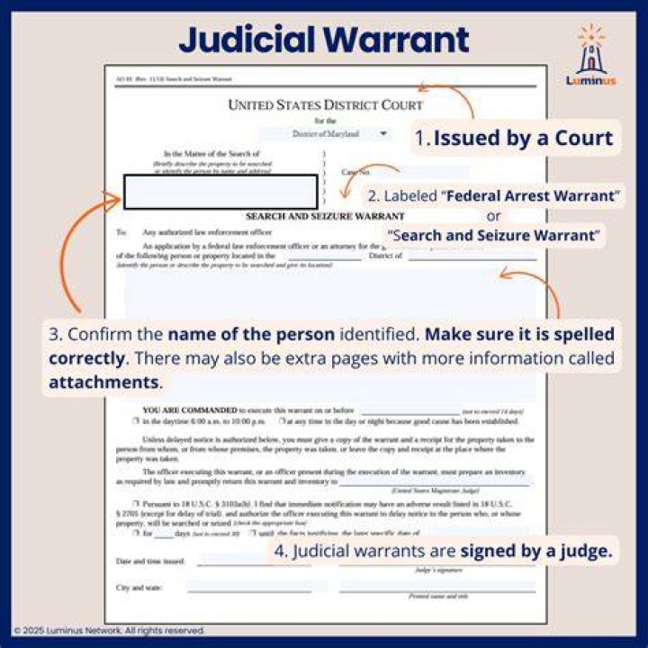 JZ Arrest Warrant: A Comprehensive Guide
