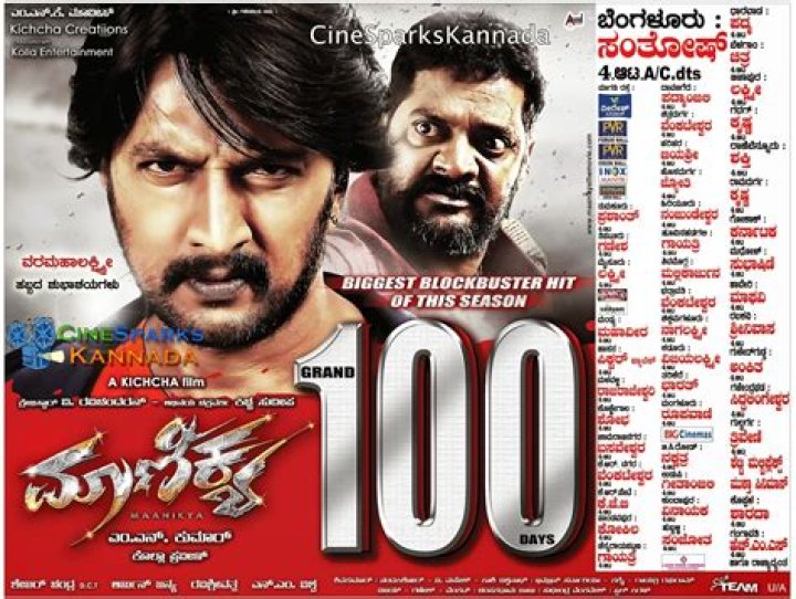 Kannada Movierulz 2025 Download: The Ultimate Guide for Movie Enthusiasts