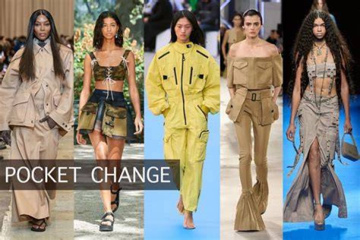 Kat Denning See Through: A Comprehensive Look at the Fashion Trend