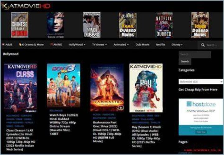 Katmoviehd Netflix Series: Your Ultimate Streaming Destination