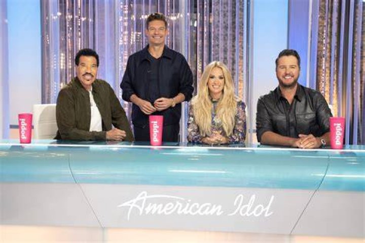 Kelsea Ballerini's American Idol Audition: Journey to Stardom