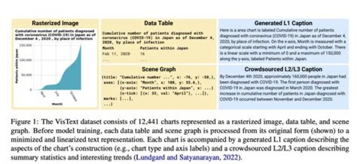 Kuzu_v0: Understanding the Revolutionary AI Model