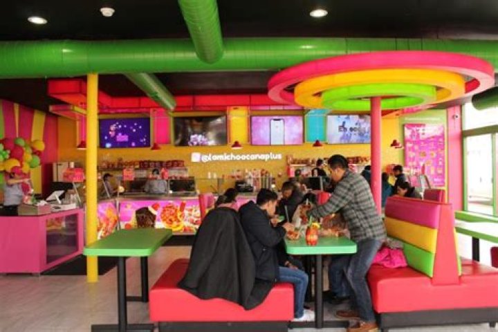 La Michoacana: Franchise Costs & Opening a Shop | [Guide]