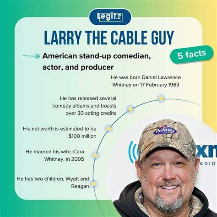 Larry the Cable Guy and Trump: Here's What You Should Know
