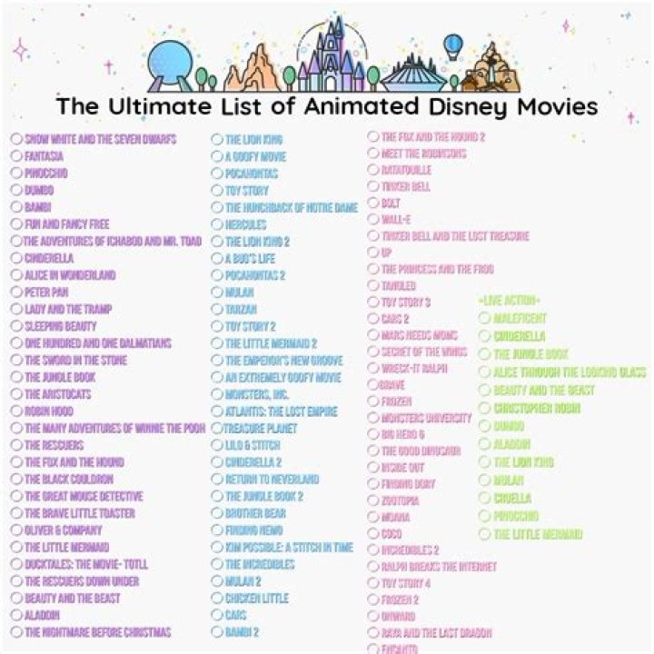 Las Vegas on Film: A Comprehensive Movie List & Guide