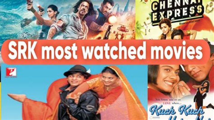 Latest Bollywood Movies on Bolly4You Watch Now: Your Ultimate Guide to Entertainment