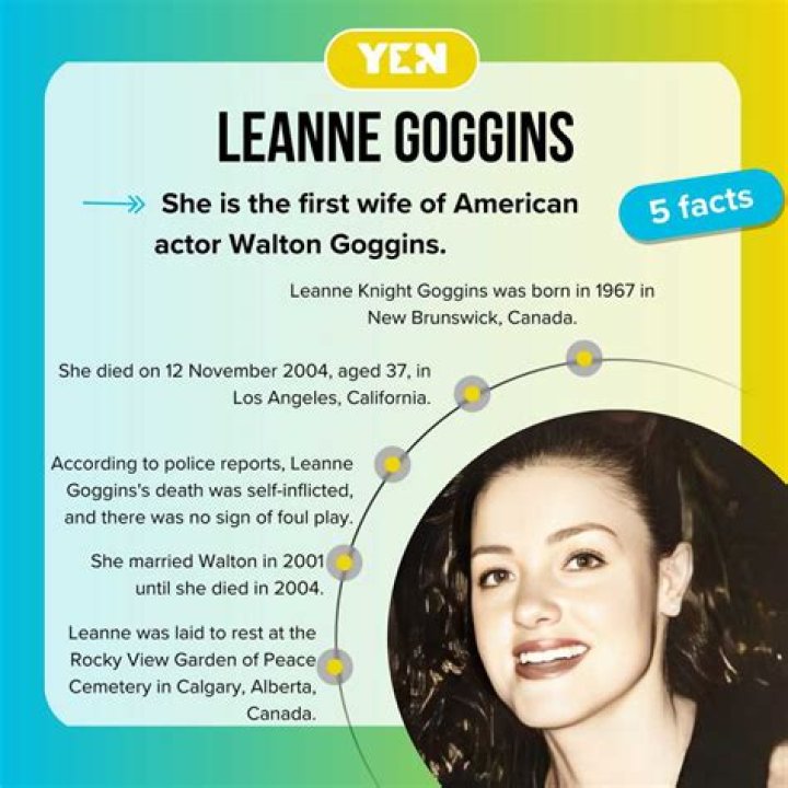 Leanne Goggins: The Untold Story of Walton Goggins' First Wife