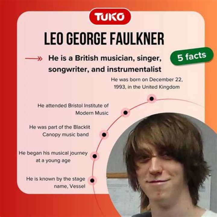 Leo Faulkner: The Unsung Hero of Modern Music