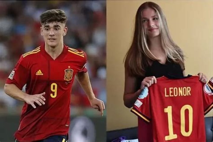 Leonor Gavi: The Rising Star Who's Capturing Hearts Worldwide