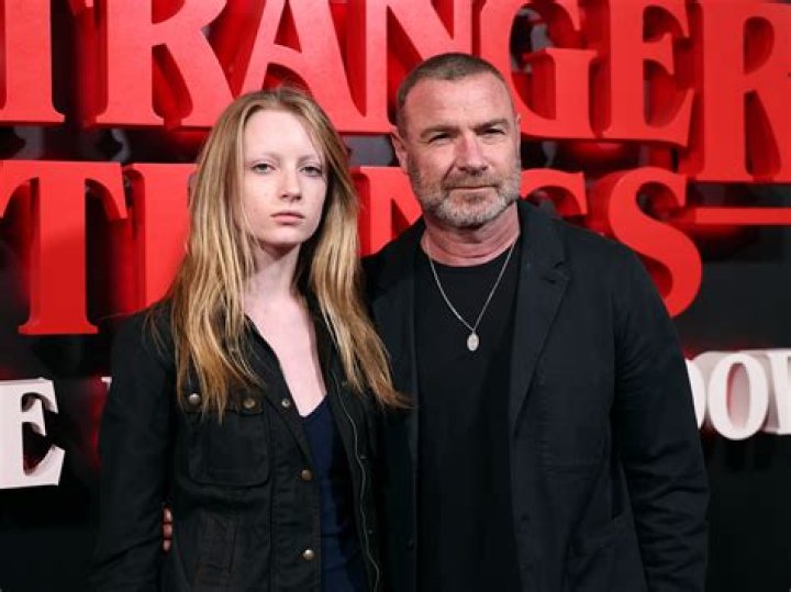 Liev Schreiber: A Comprehensive Look into the Life and Career of a Renowned Actor