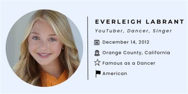 Lucy Everleigh: News, Net Worth & More [Updated 2024]