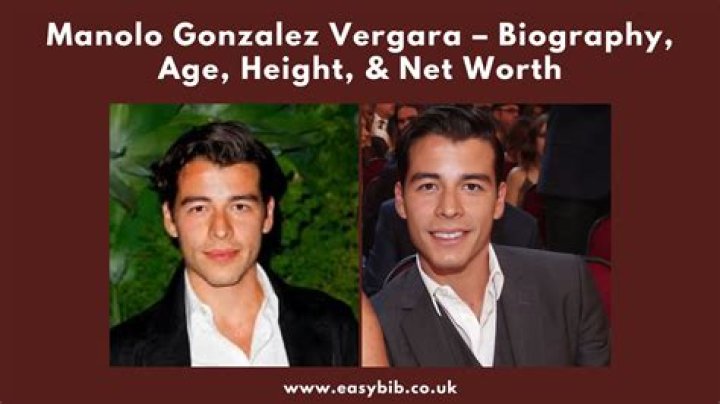 Manolo Gonzalez Vergara: A Deep Dive into the Life, Achievements, and Legacy