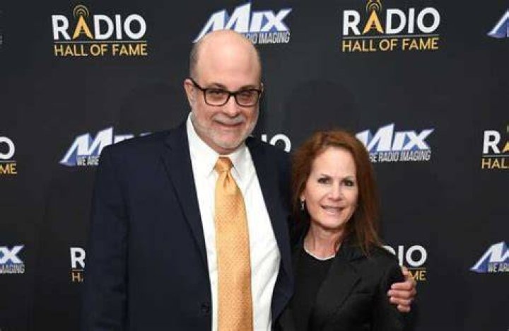 Mark Levin Illness Today: A Comprehensive Look at His Health and Legacy