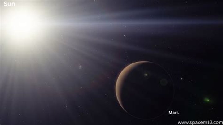 Mars Distance from the Sun: A Comprehensive Guide