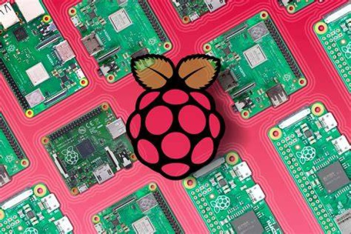 Mastering IoT Device Remote SSH on Raspberry Pi for Free: A Comprehensive Guide