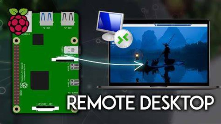 Mastering Raspberry Pi Remote Desktop SSH Free: The Ultimate Guide