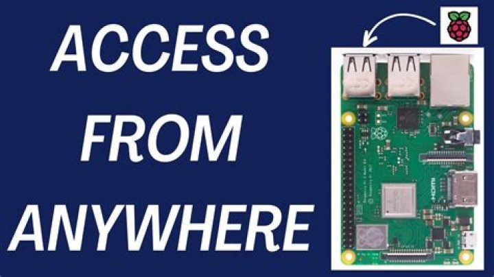 Mastering Remote Access Raspberry Pi Over the Internet: Your Ultimate Guide