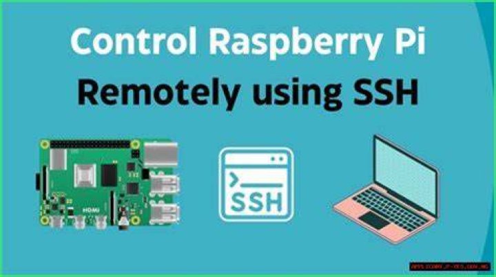 Mastering Remote IoT Monitoring with SSH on Raspberry Pi