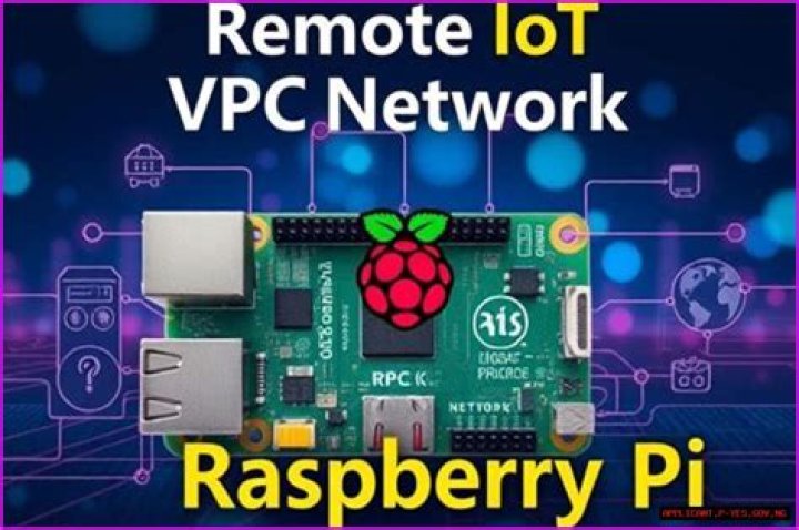 Mastering Remote IoT VPC Network AWS: Your Ultimate Guide