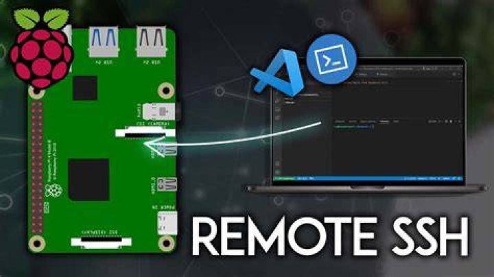 Mastering Remote IoT VPC SSH on Raspberry Pi with Free Windows Downloads