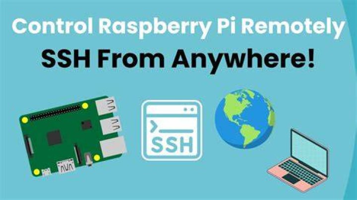 Mastering Remote IoT with Raspberry Pi & VPC SSH: A Guide