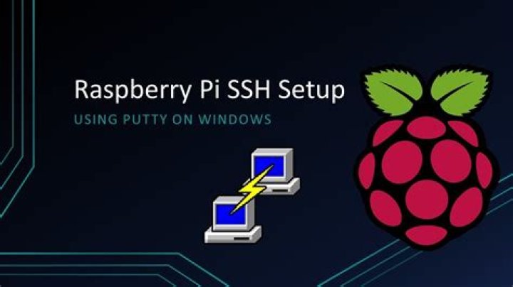 Mastering Remote Login Raspberry Pi on Windows: A Comprehensive Guide