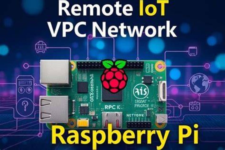 Mastering RemoteIoT Platform SSH: Download Raspberry Pi Without MAC