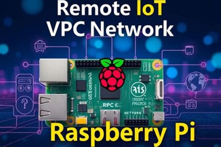 Mastering RemoteIoT VPC Network with Raspberry Pi on Free AWS