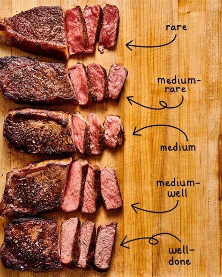 Mastering the Perfect Medium Rare Tri-Tip Temp: A Comprehensive Guide