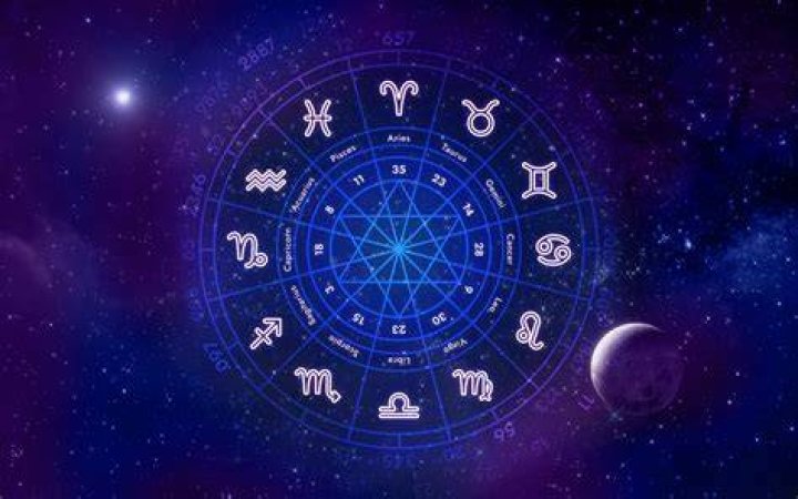 May 28 Astrological Sign: Unveiling the Traits and Mysteries of Gemini
