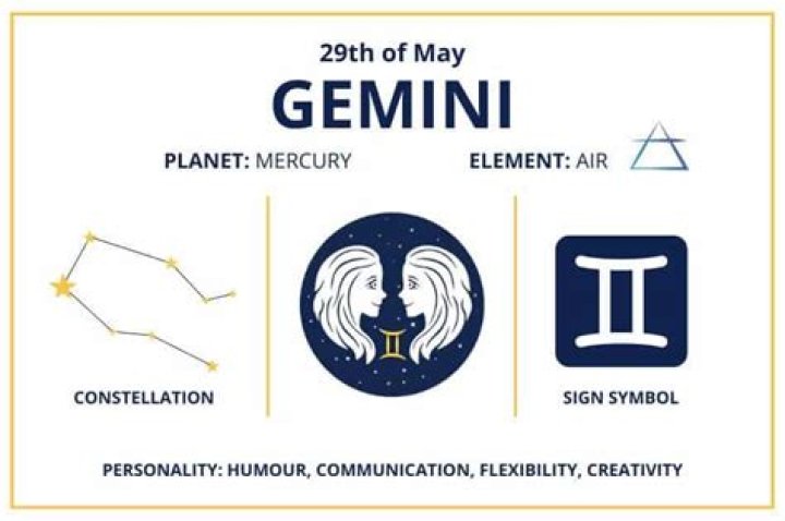 May 29 Zodiac Sign: Unlocking the Mysteries of Gemini and What It Means for You!