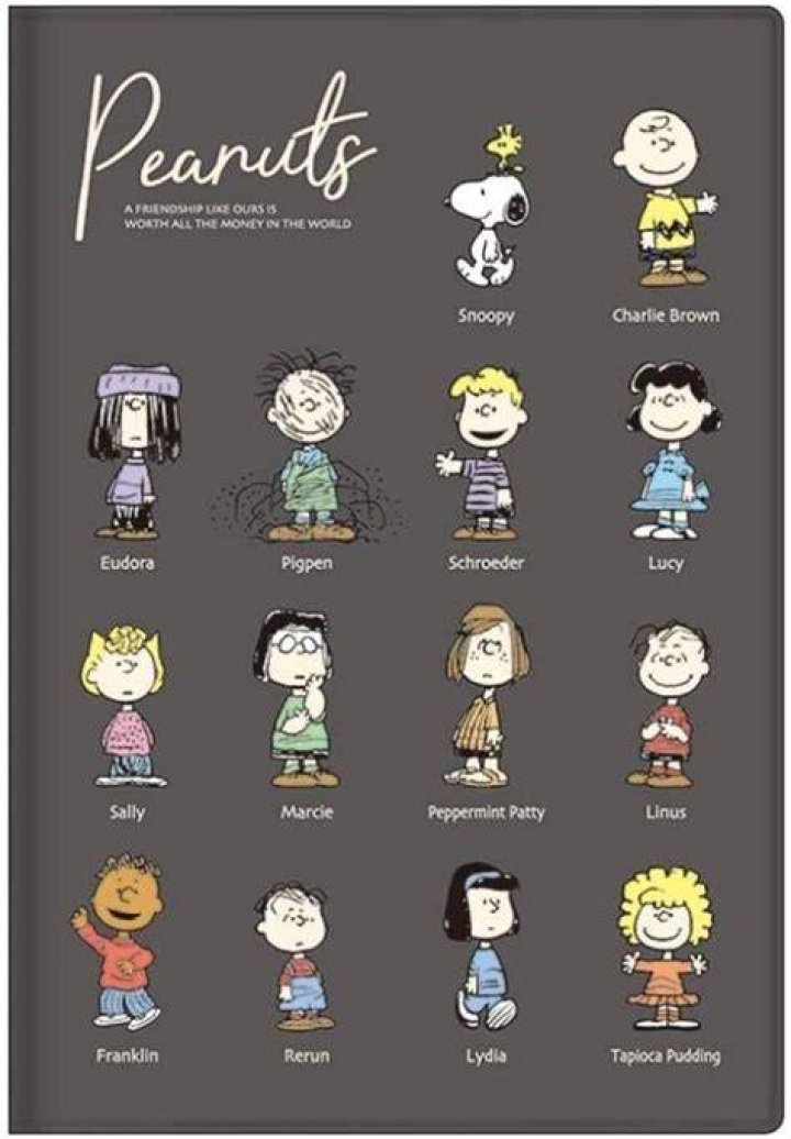 Meet the Peanuts Gang: Charlie Brown Characters Names and Their Quirky Adventures