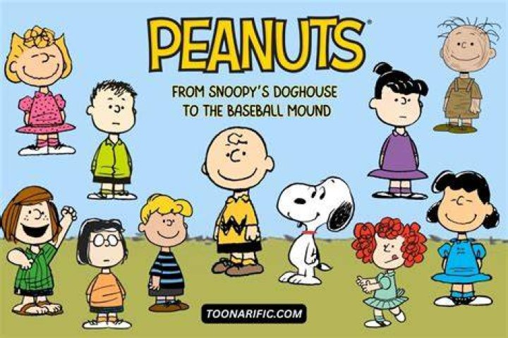 Meet the Peanuts Gang: Charlie Brown Characters Names