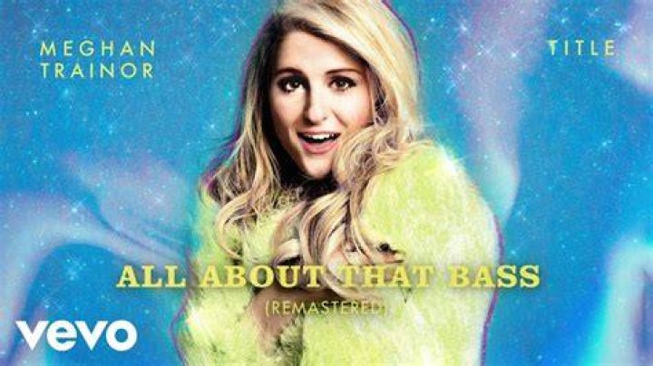 Meghan Trainor & 