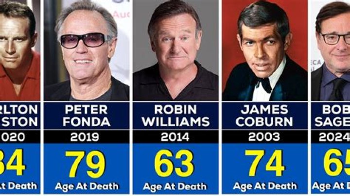Men's Reactions: Finding Out a Porn Star Passed Away - Details