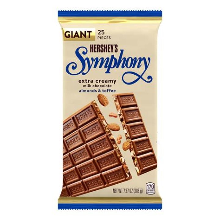 Milo Cantat: The Sweet Symphony of Chocolate and Milk