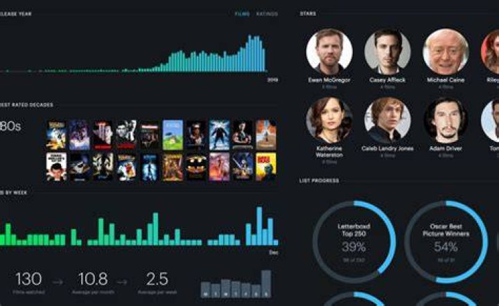 MKVMoviesPoint Hub: The Ultimate Destination for Movie Enthusiasts
