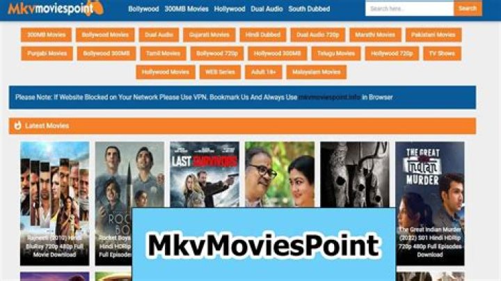 MKVMoviesPoint South Movies: Your Ultimate Destination for South Indian Cinema