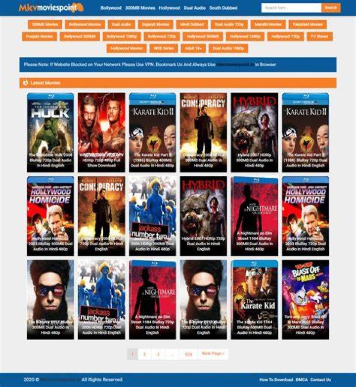 MKVMoviesPoint: Your Ultimate Guide to the World of Movies