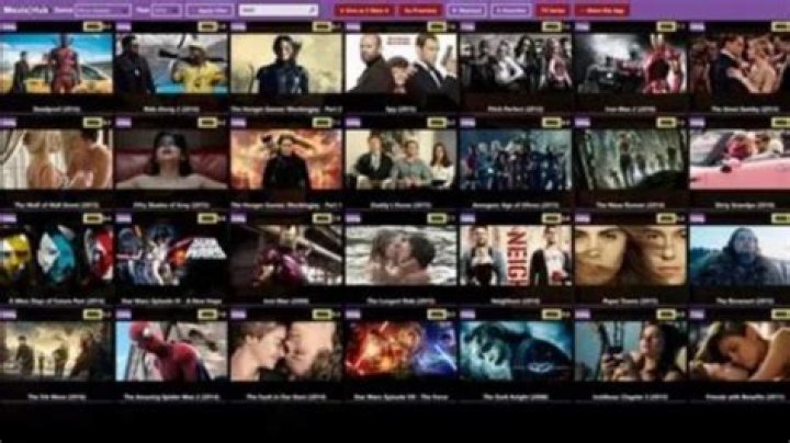 Movie 4U Hub: Your Ultimate Destination for All Things Cinema