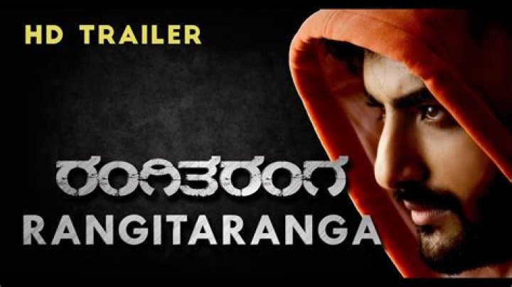 Movierulz 2024 in Kannada: The Ultimate Guide to Your Favorite Kannada Movies